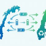Campagne commune de recyclage des batteries de véhicules électriques en Scandinavie